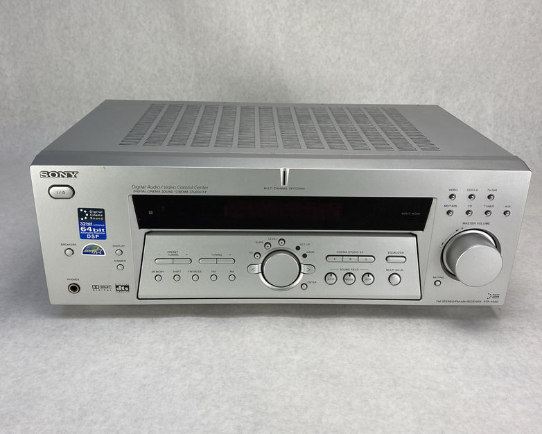 Sony STR-K502 FM Stereo AM/FM Receiver Stereo System No Remote
