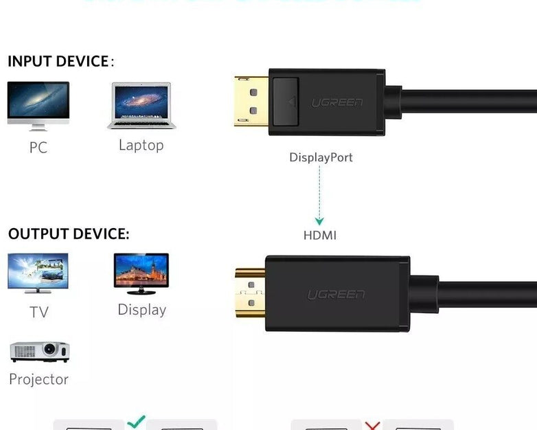 Ugreen 10203 DisplayPort DP Male to HDMI Male 3m Cable Gold Plated Full 4K