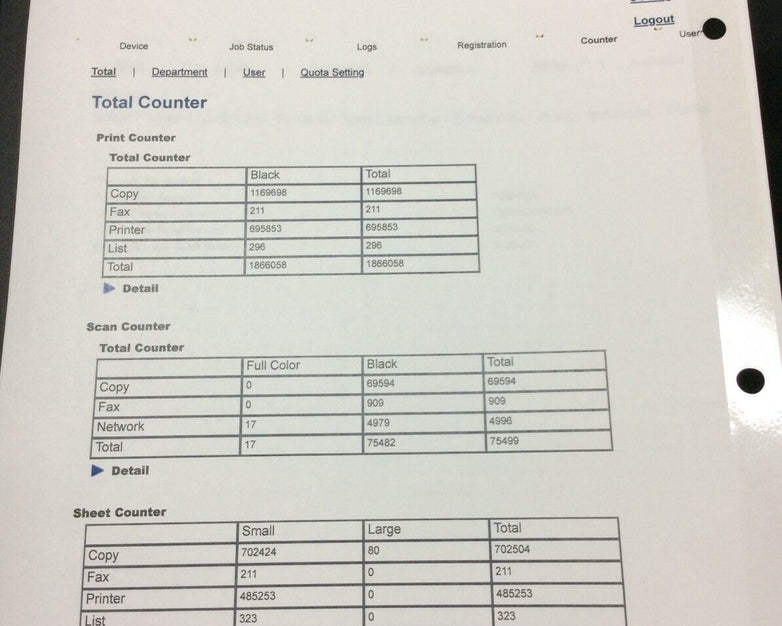 Toshiba E-Studio 8508A Copier Printer Scanner No HDD - 695853 Page Count