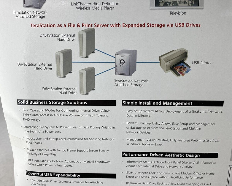 Buffalo HD-H1.0TGL/R5 Network Attached Storage