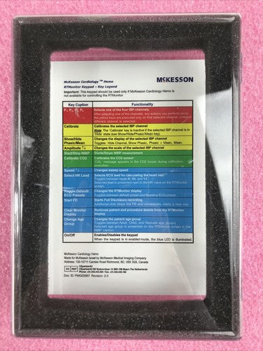 Synctronics RTMonitor Keypad D-MIL-SYN-0024