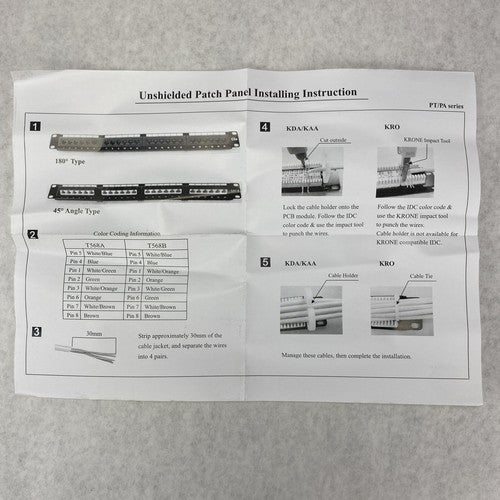 Trendnet Patch Panel TC-P24C5E CAT.5-5E T568A-B Wired