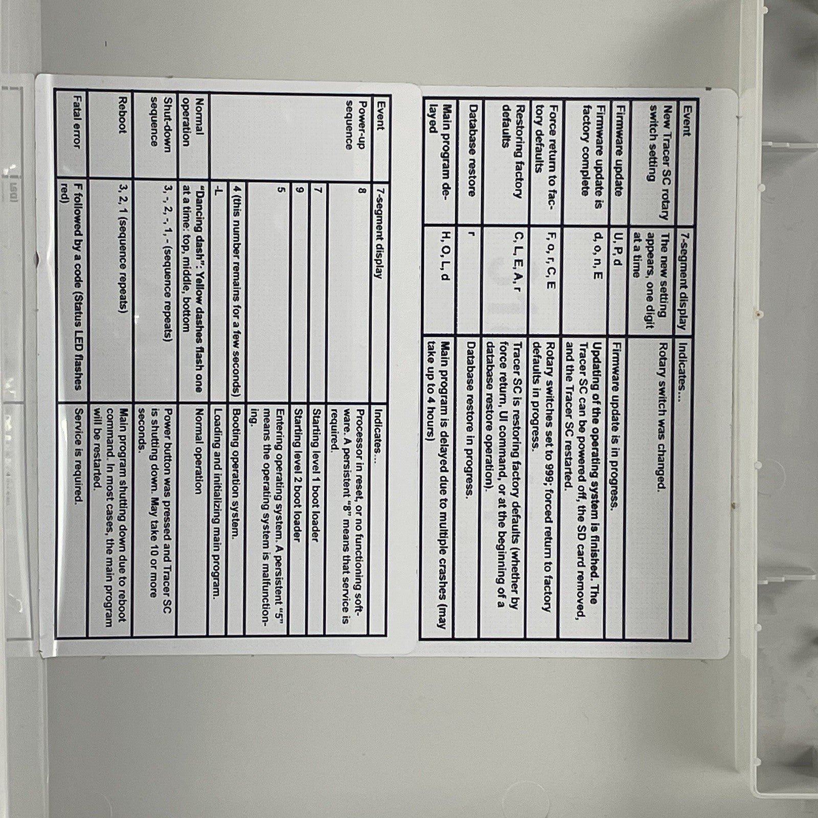 Trane Tracer Building Automation Controller Enclosure X13651559-01 HVAC4