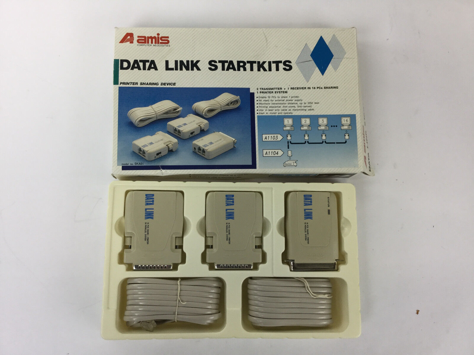 Amis Data Link Starterkits SKA01