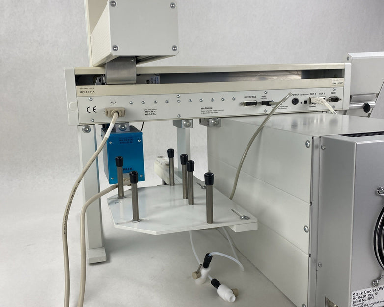 CTC MXY 04-01A Analytics Systen