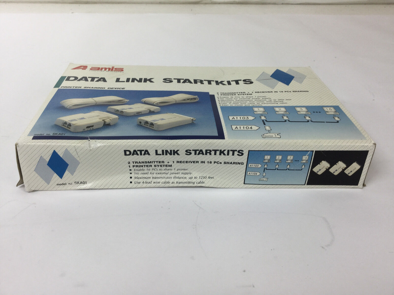 Amis Data Link Starterkits SKA01
