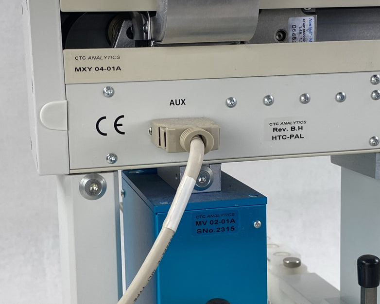 CTC MXY 04-01A Analytics Systen