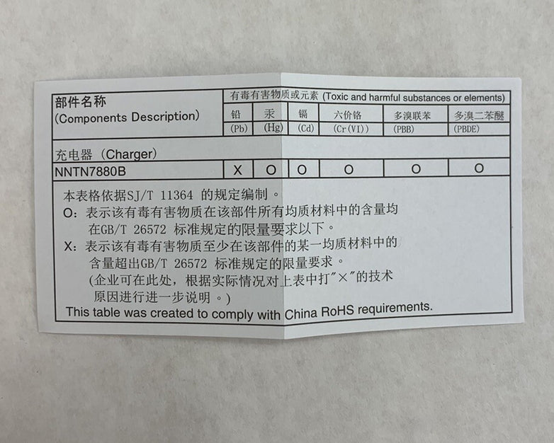Motorola NNTN7880B DA03-4042040-U 4.2V Class 2 Battery Charger