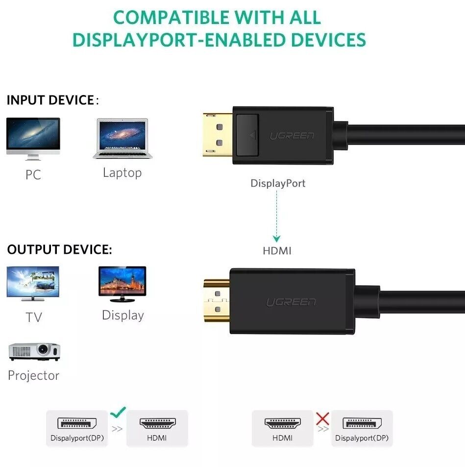 Ugreen 10203 DisplayPort DP Male to HDMI Male 3m Cable Gold Plated Full 4K