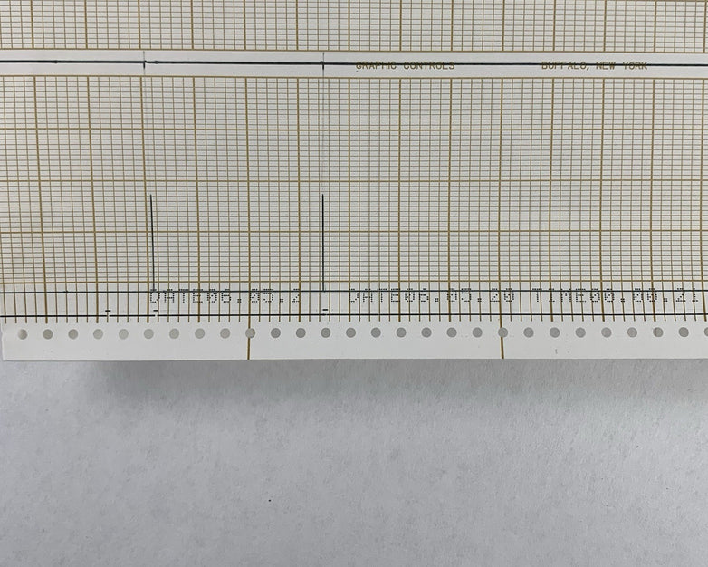 Graphtec WR3101 Linearcorder Mark VII Powers and Prints Not Fully Tested