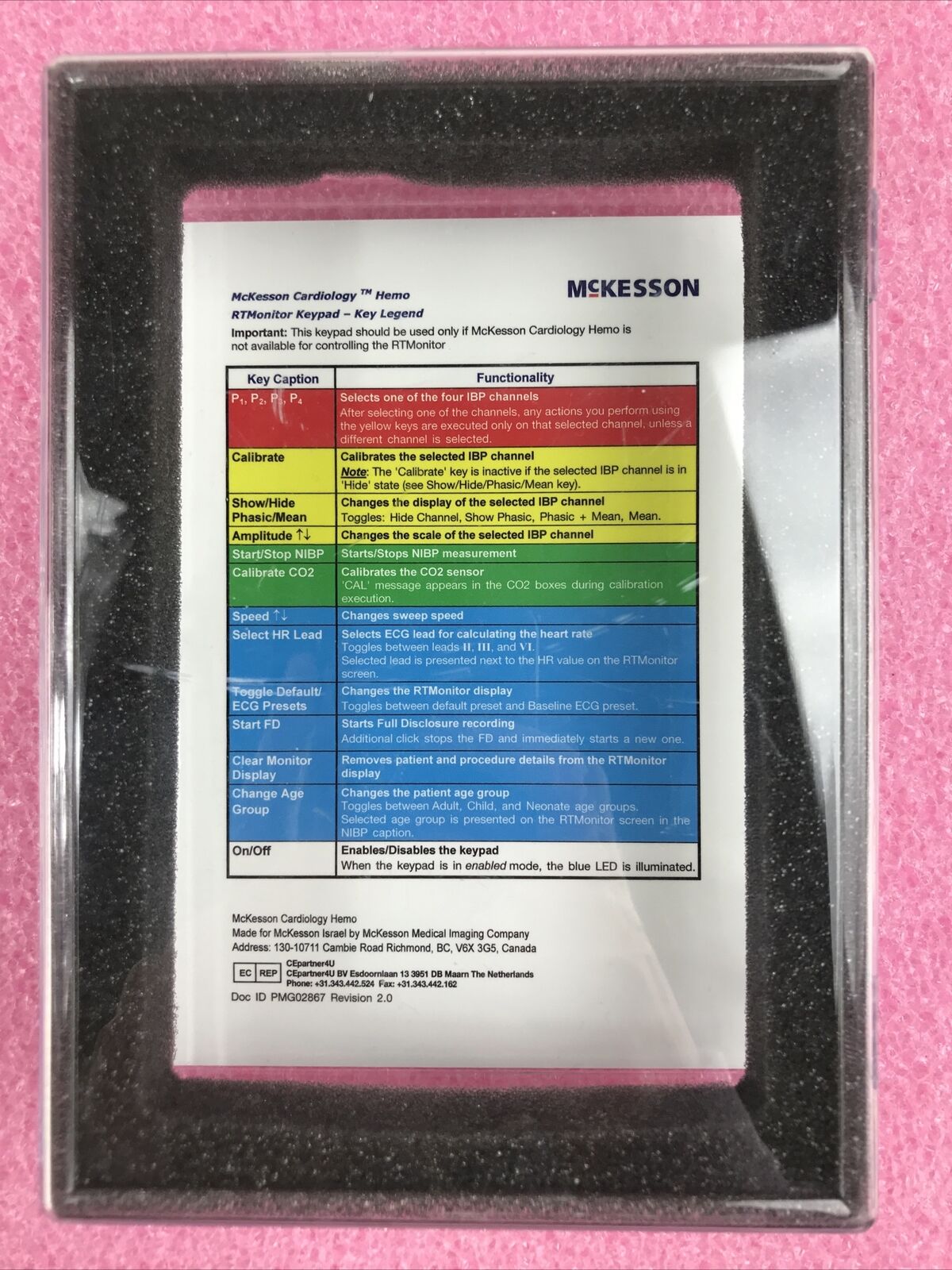 Synctronics RTMonitor Keypad D-MIL-SYN-0024