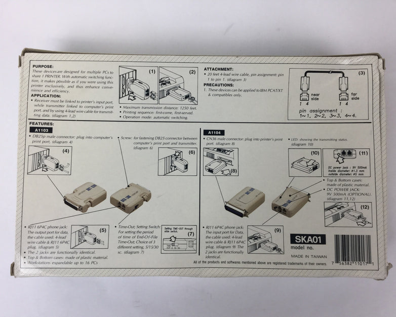 Amis Data Link Starterkits SKA01