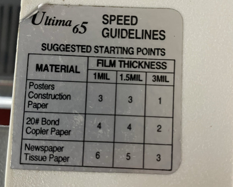 GBC Heatseal Ultima 65 Laminator Tested Missing Cutter