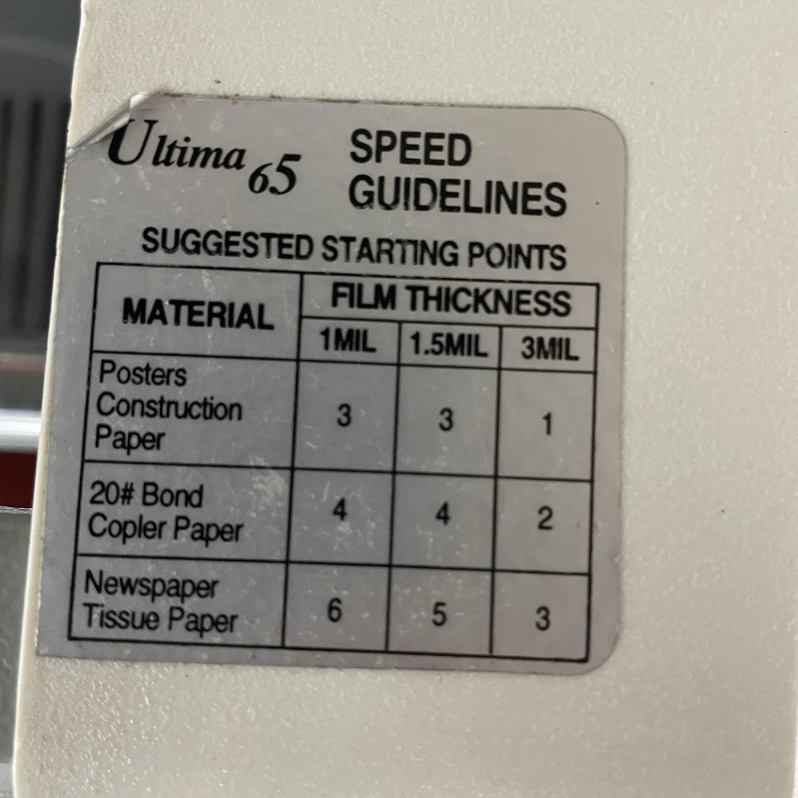 GBC Heatseal Ultima 65 Laminator Tested Missing Cutter