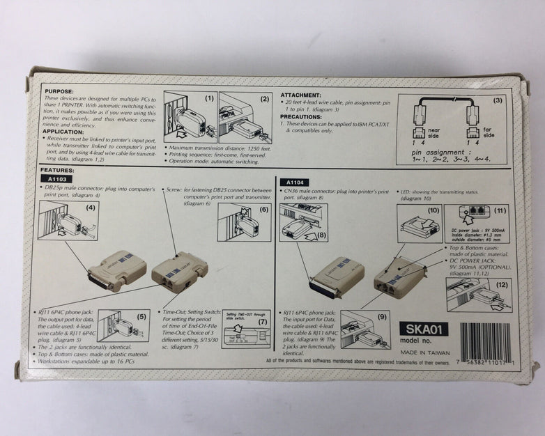 Amis Data Link Starterkits SKA01