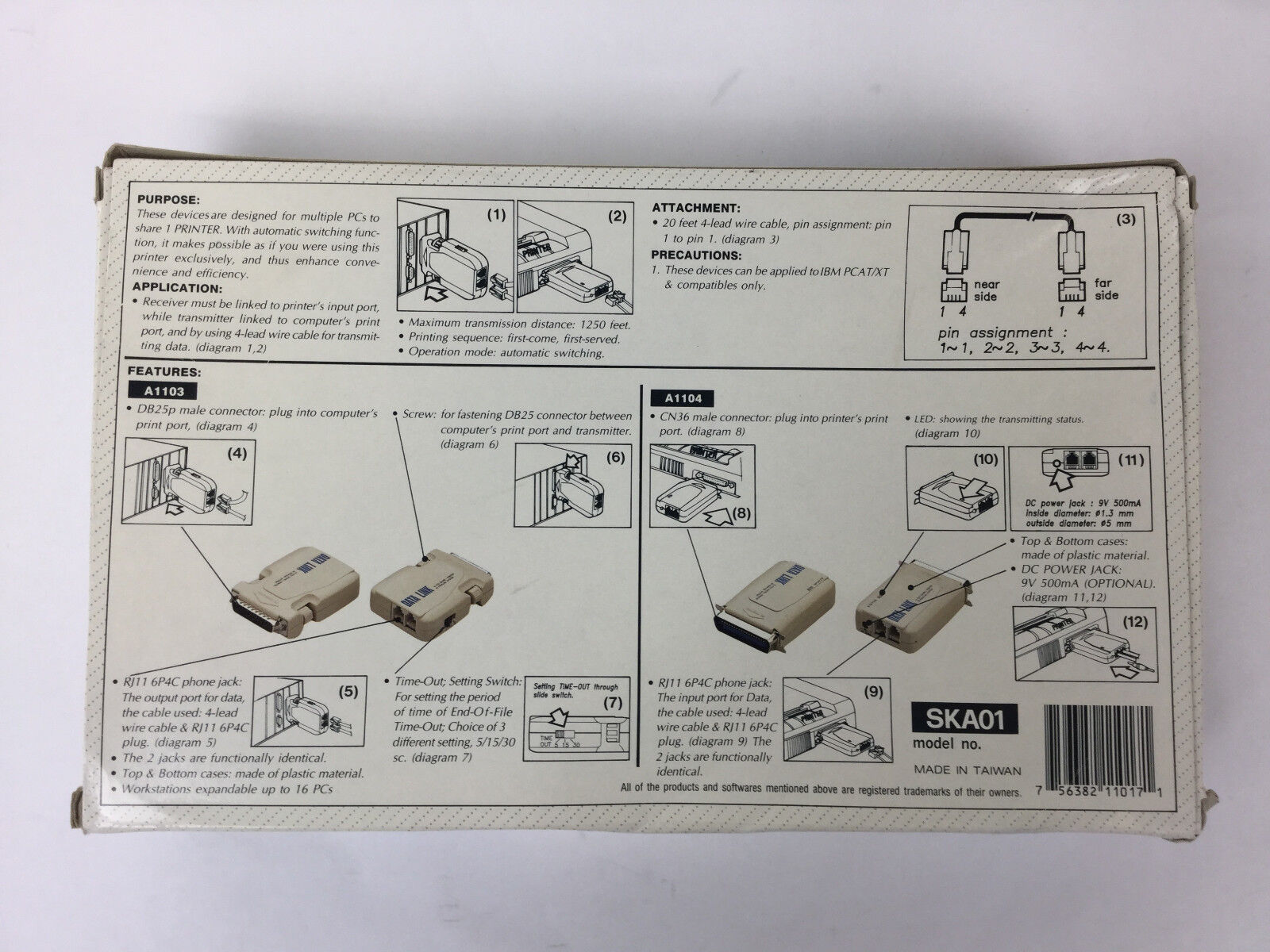 Amis Data Link Starterkits SKA01