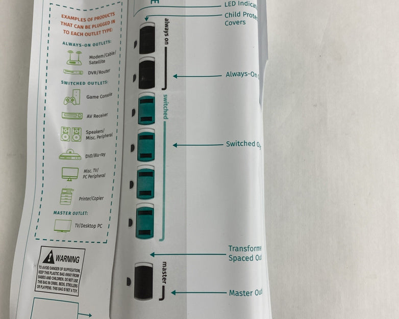 simply conserve 7-outlet advanced Surge protected power strip Lot of 2