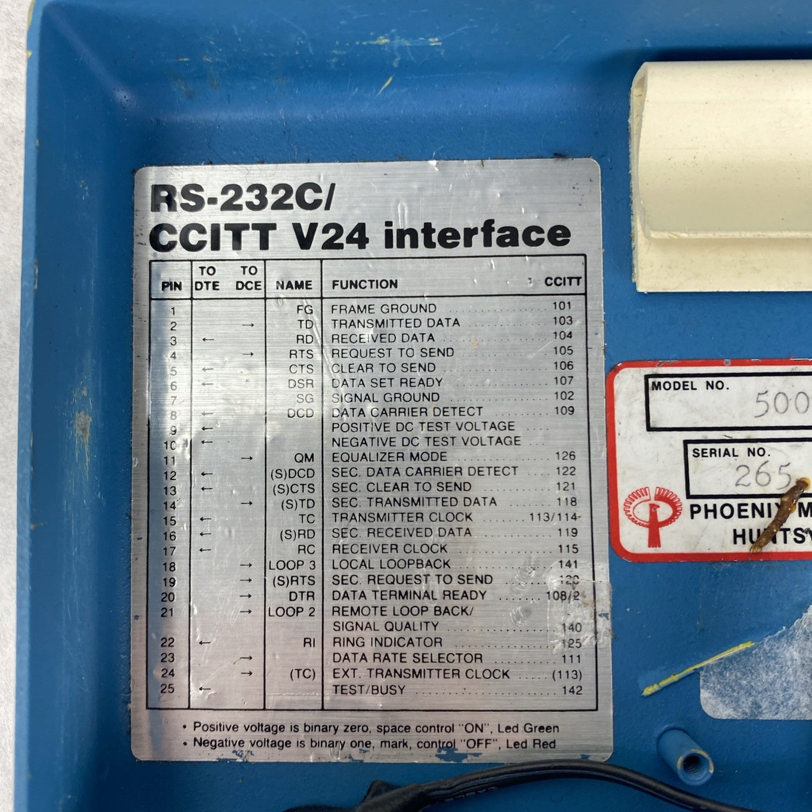 Phoenix RS-232C CCITT V24 Interface 265 Rev 2.07
