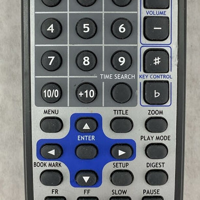 Mintek RC-320H Remote Control ONLY