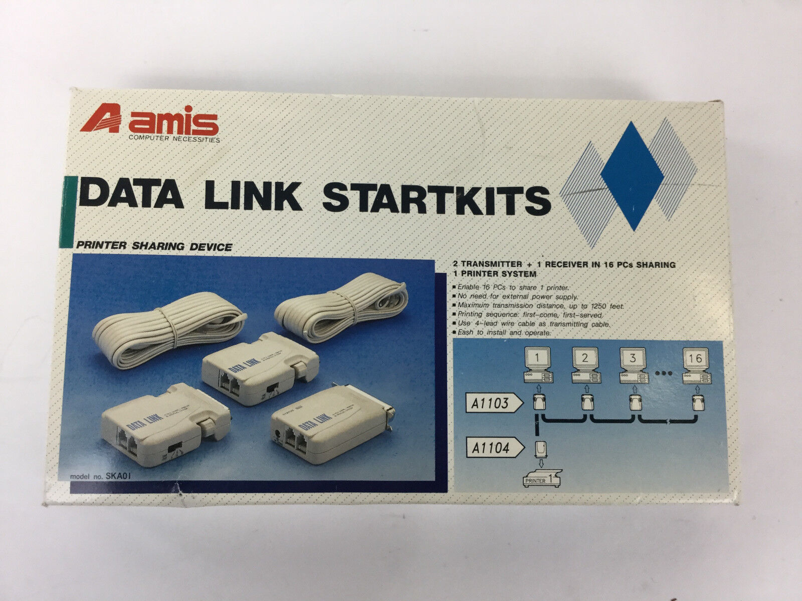 Amis Data Link Starterkits SKA01
